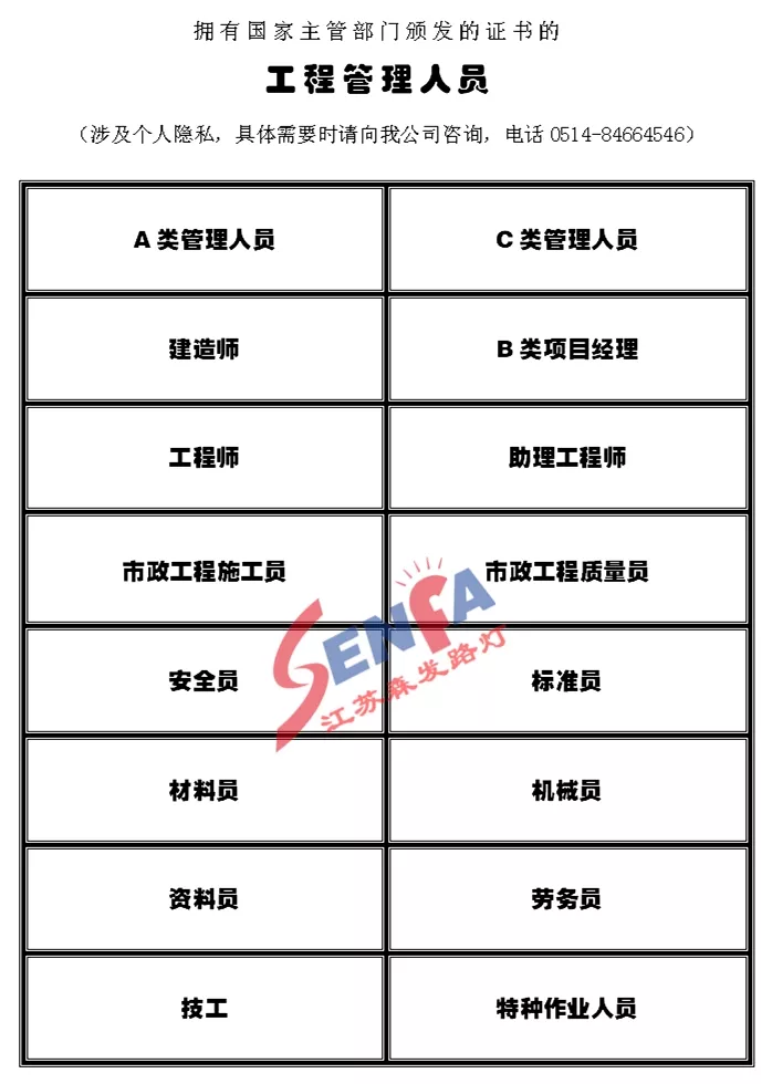 工程管理人員