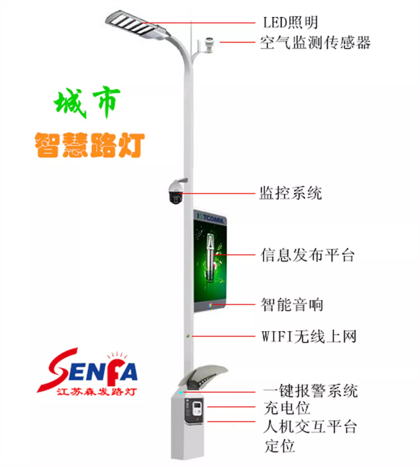 智慧路燈01