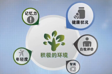 積極的環(huán)境的力量_2.jpg 積極的環(huán)境的力量_2.jpg